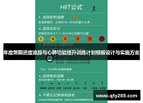 年度燃脂进度追踪与心肺功能提升训练计划模板设计与实施方案